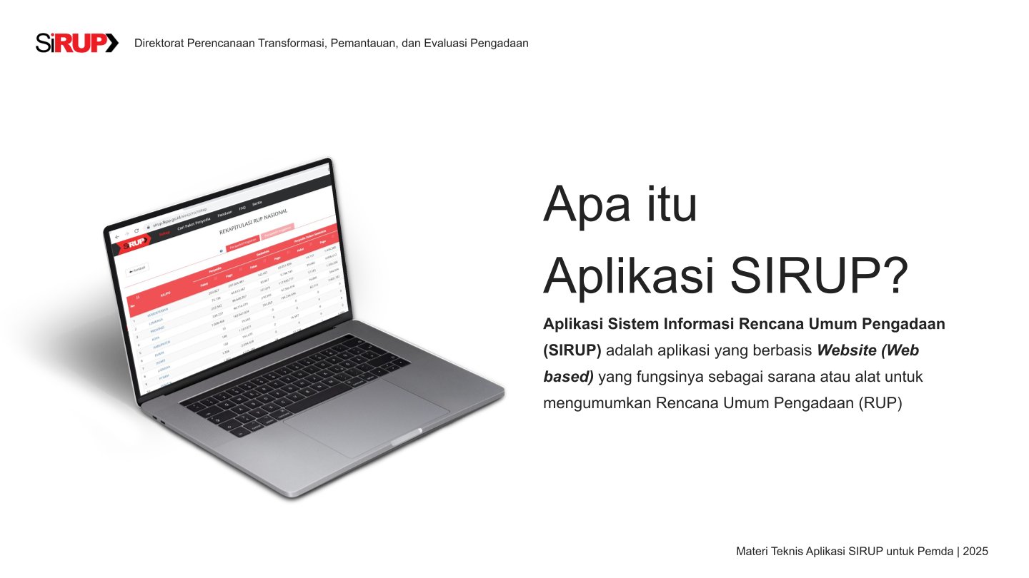 Menyusun RUP di SIRUP Bagian 1 